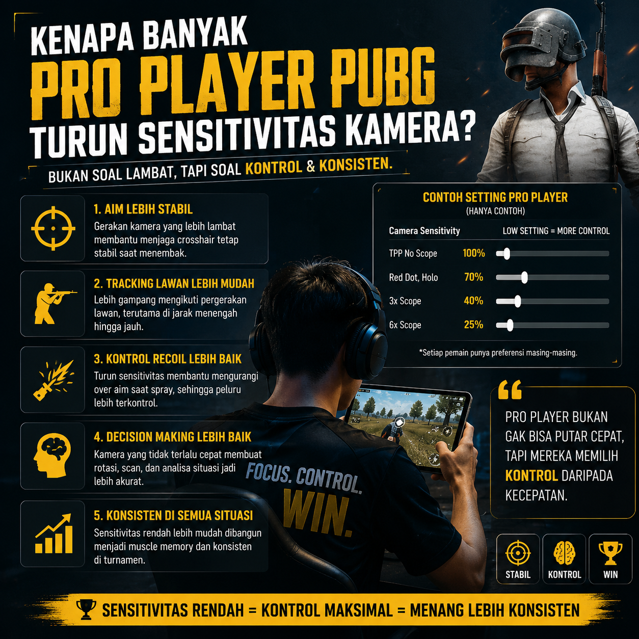 PUBG