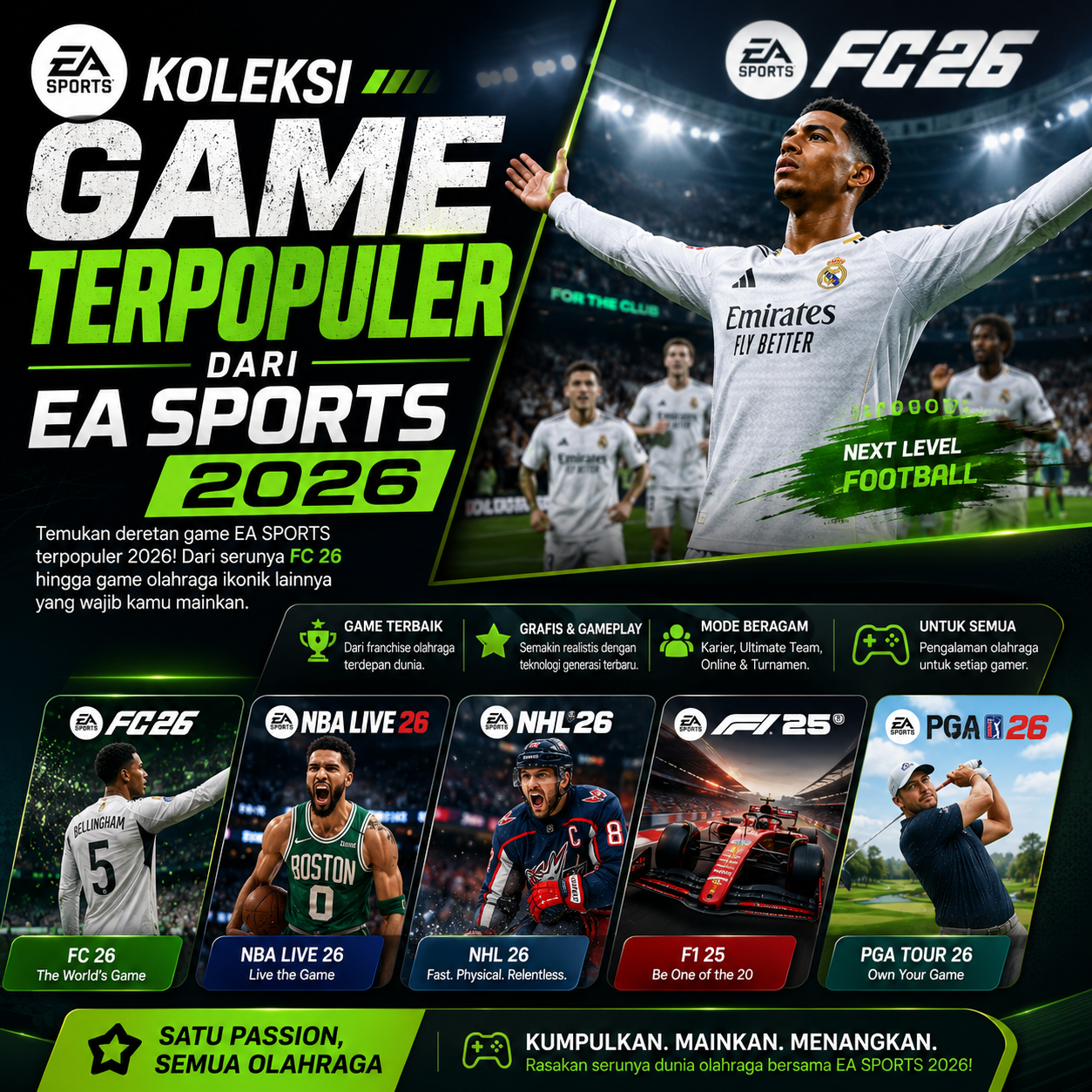 Poster Koleksi Game Terpopuler dari EA SPORTS 2026 menampilkan FC 26 dan atlet olahraga lainnya.