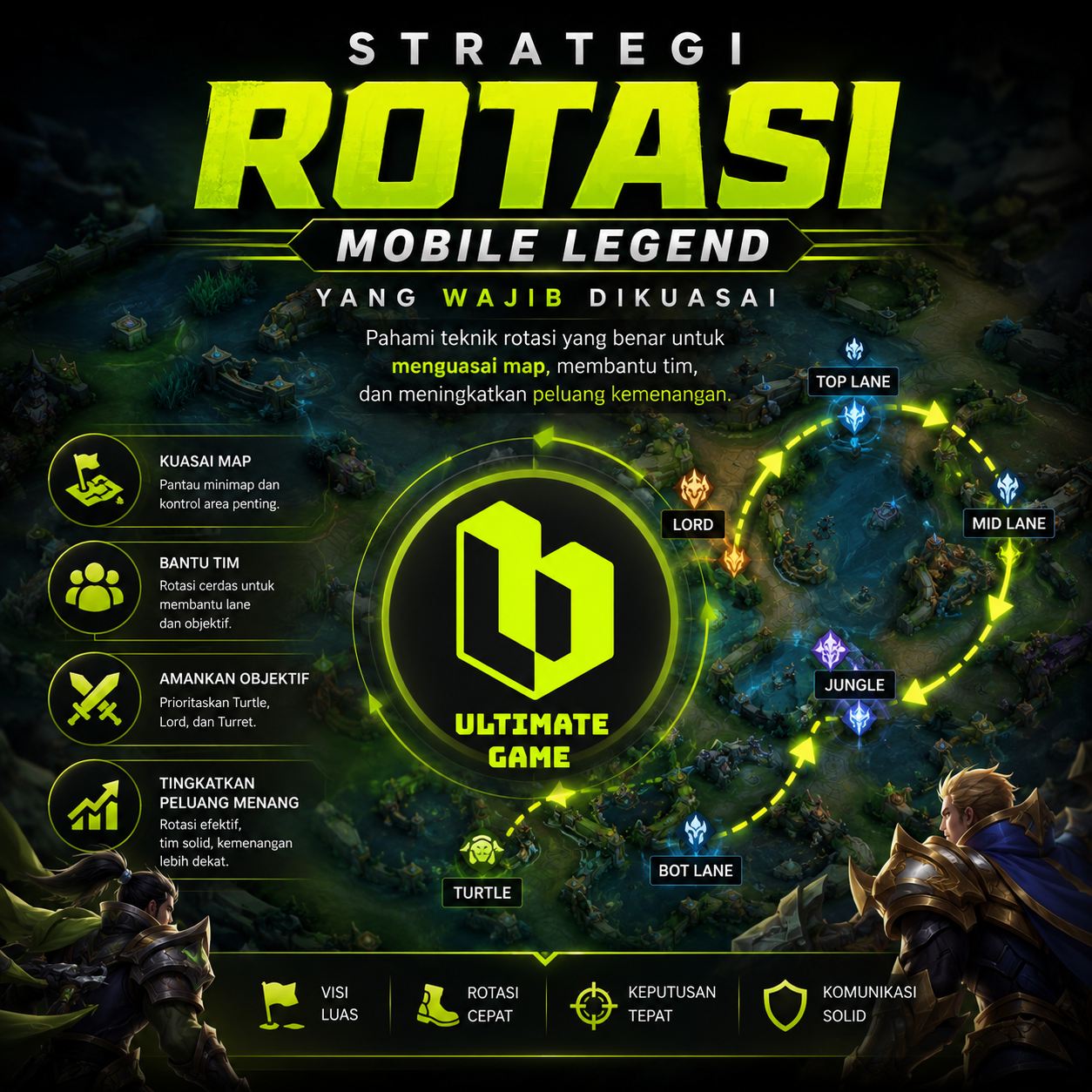 Pemain profesional sedang melakukan strategi rotasi di game Mobile Legend untuk memenangkan pertandingan.