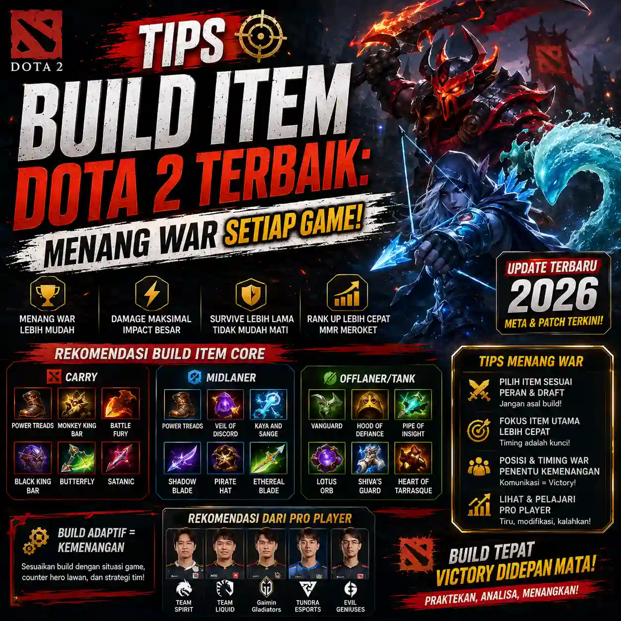 Tips Build Item Dota 2 Terbaik 2026 Menang War Setiap Game