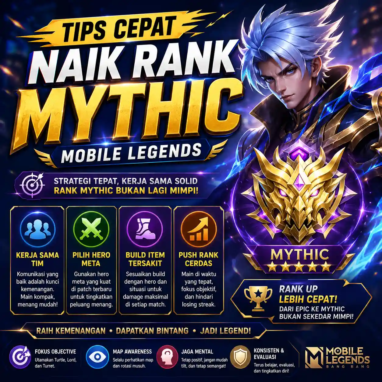Strategi ampuh tips cepat naik rank mythic mobile legends dengan panduan optimasi taktik dari website casino digital terbaik.