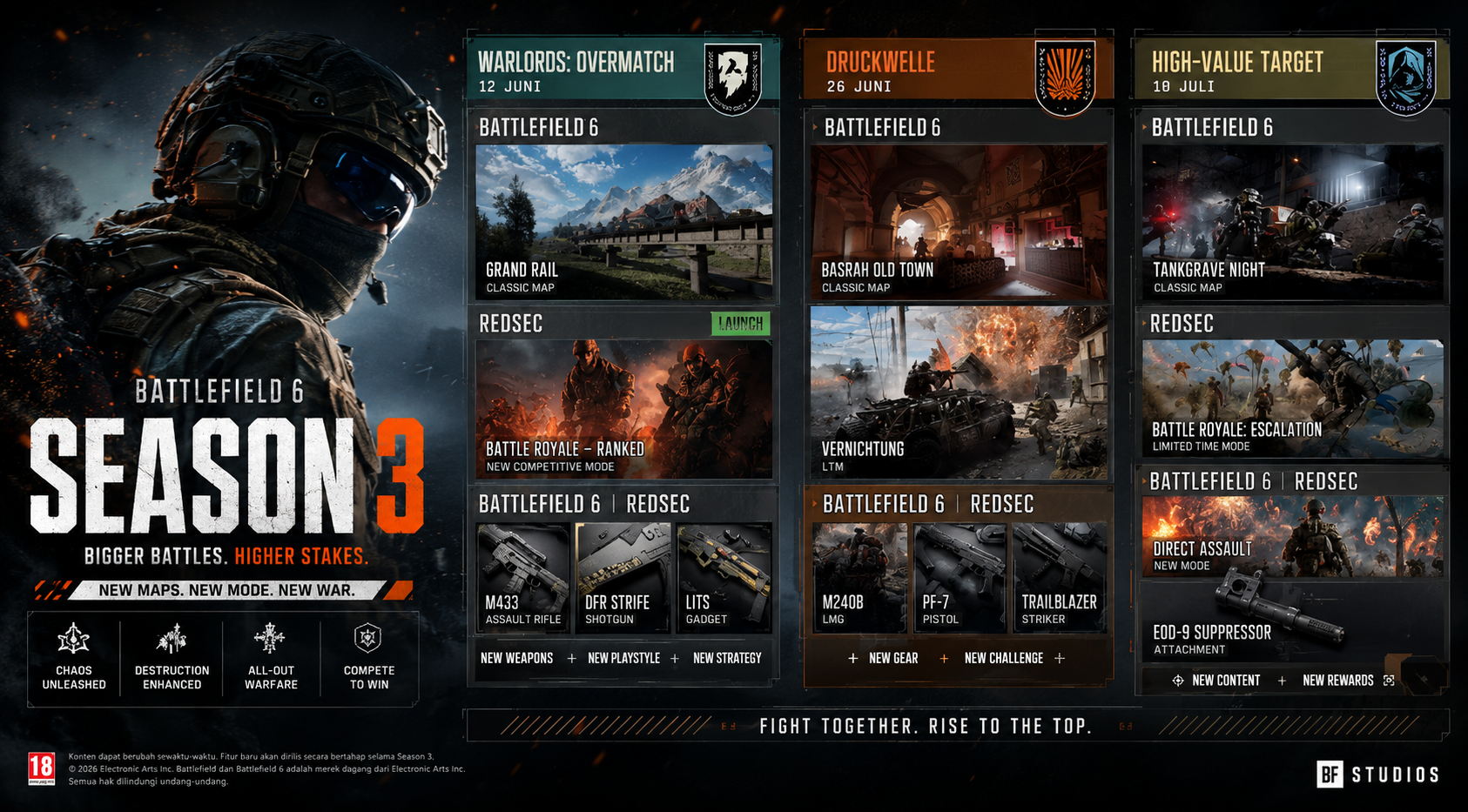 Battlefield 6 Season 3 Hadirkan Map Legendaris dan Mode Ranked Battle Royale