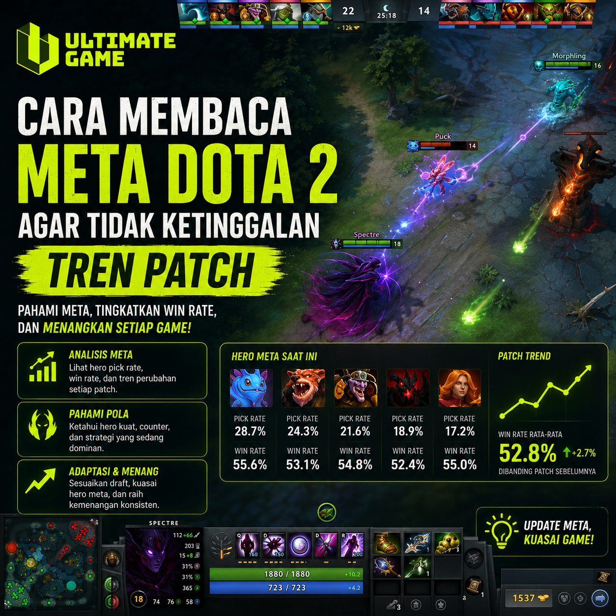 DOTA 2