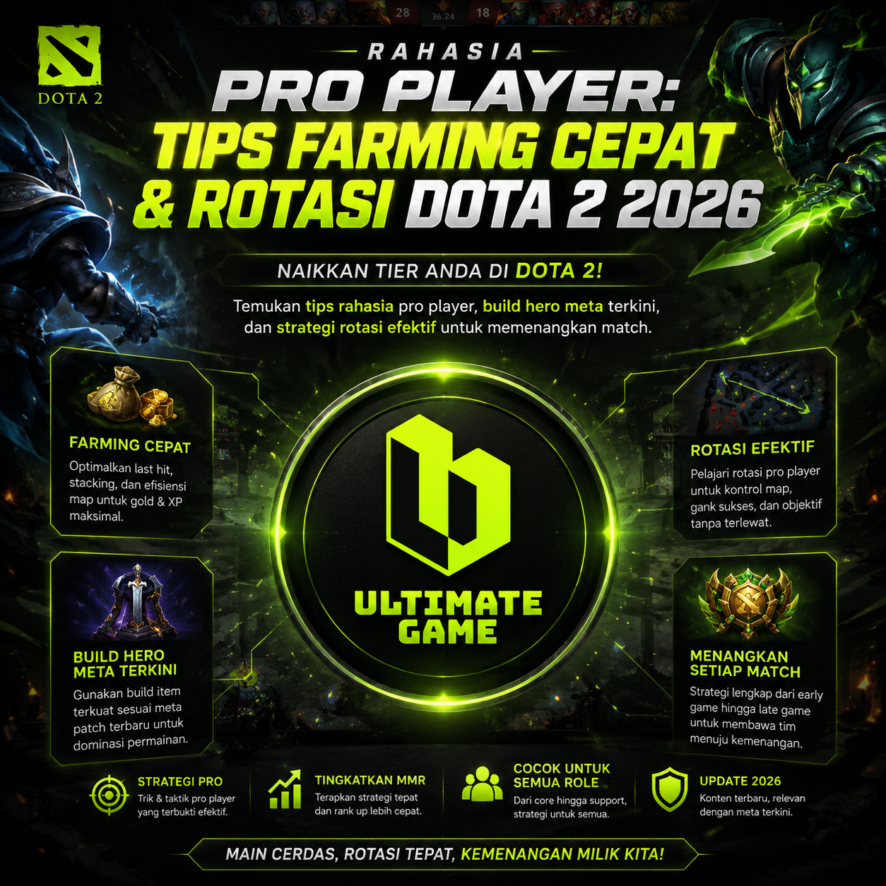 Pemain profesional DOTA 2 sedang merancang strategi rotasi dan farming di layar komputer saat turnamen.