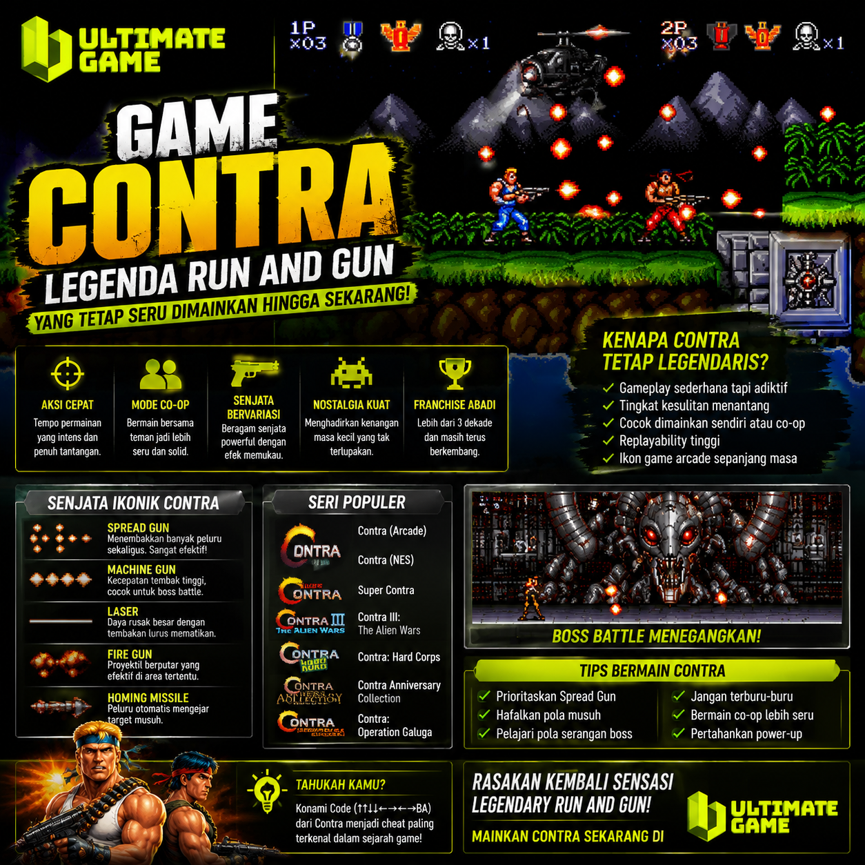 Game Contra