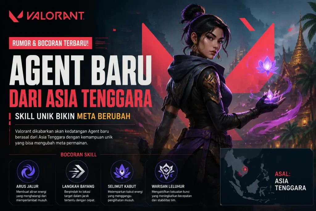 Agent Baru ultimategame.id