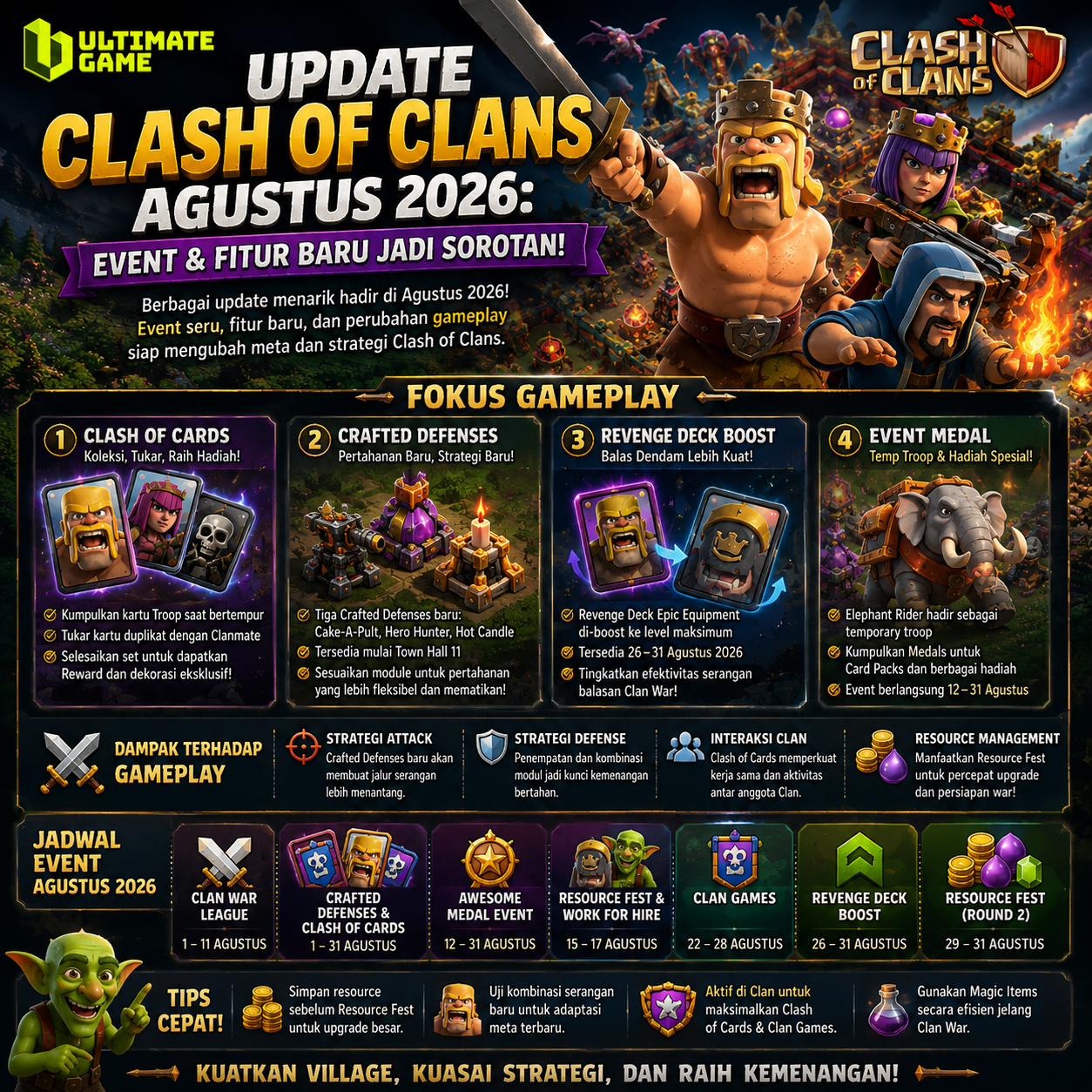Update Clash Of Clans