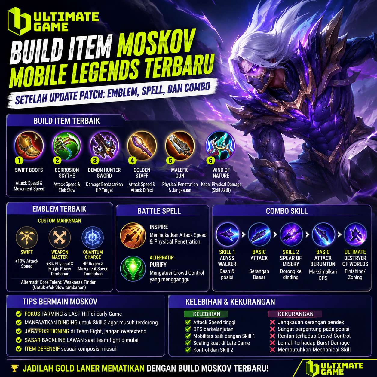 Build Moskov