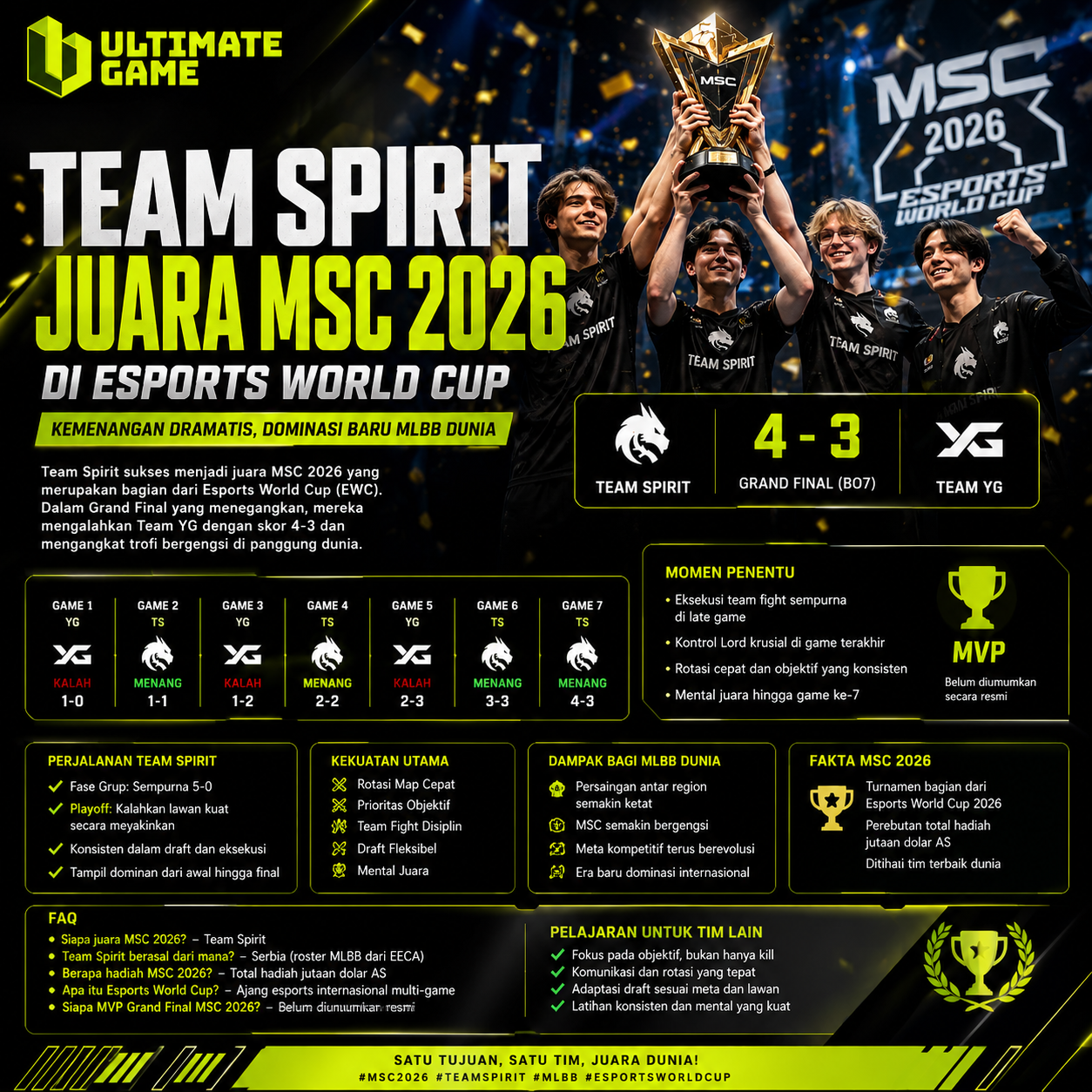 Event & Esports